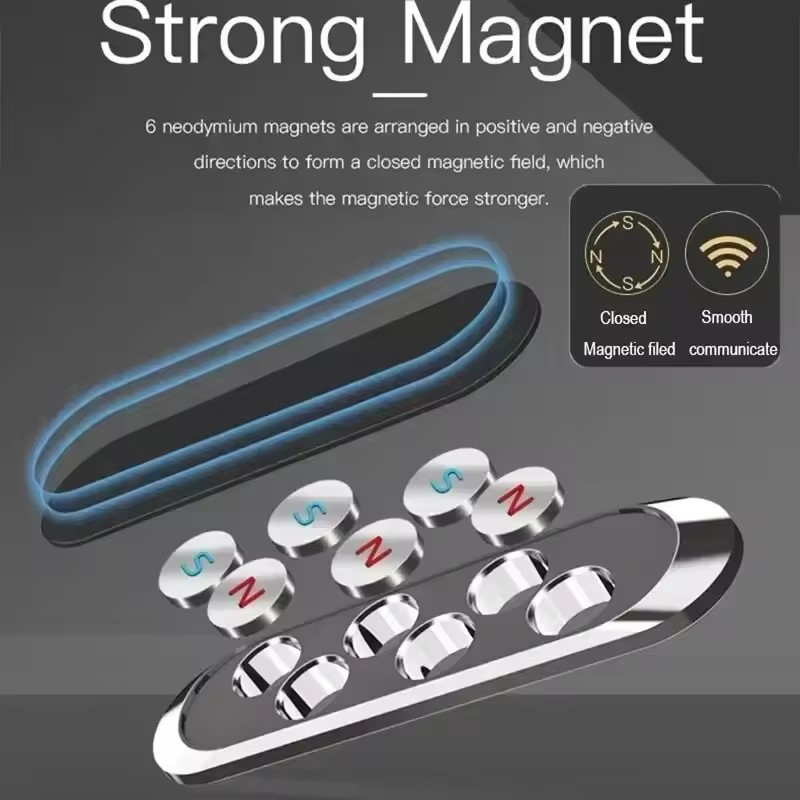 Manyetik Araç Telefon Tutucu,  - Car Phone Holder incelemesi ve fiyatı